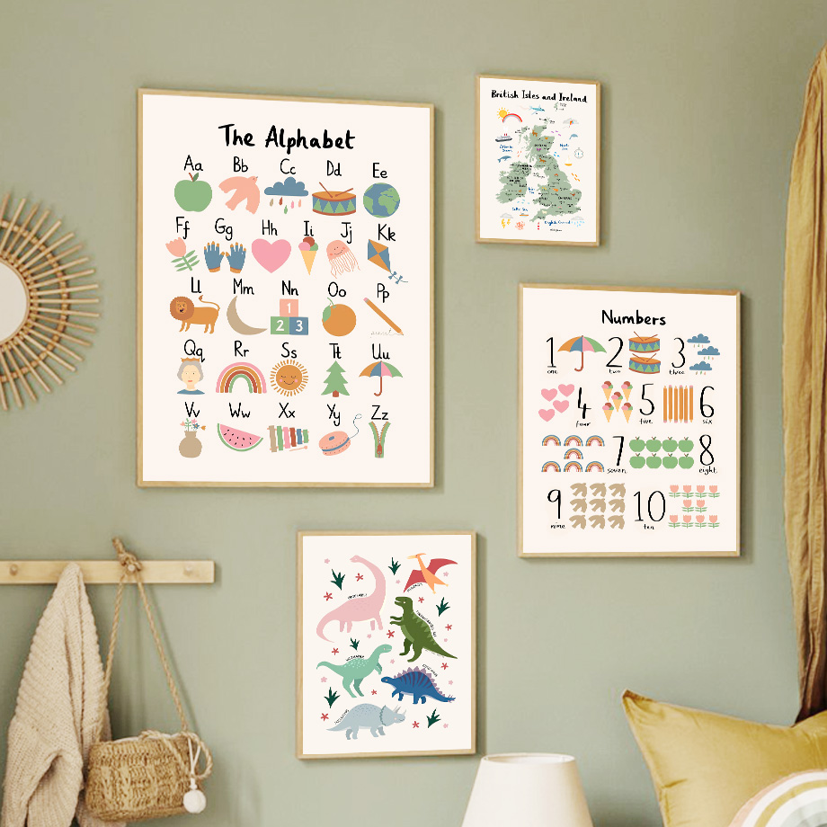 แผนที่โลกสัตว์ ไดโนเสาร์ ตัวอั - Baby Nursery Posters บทวิจารณ์และราคา