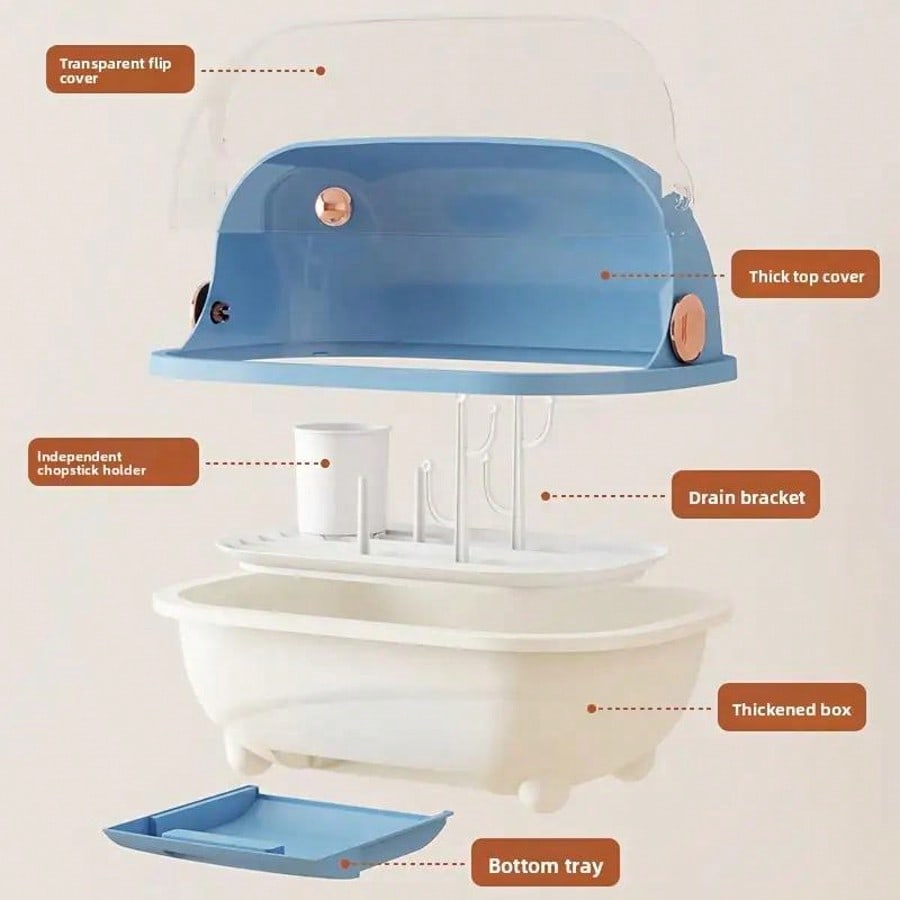กล่องเก็บขวดนมเด็กแบบมีฝาปิดใส - Baby Nursery Unit บทวิจารณ์และราคา